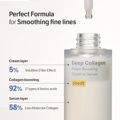 Arcelux Editor Deep Collagen Volufiline Serum