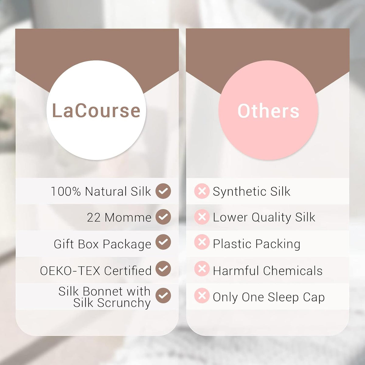 Premium Mulberry Silk Sleep Bonnet Set