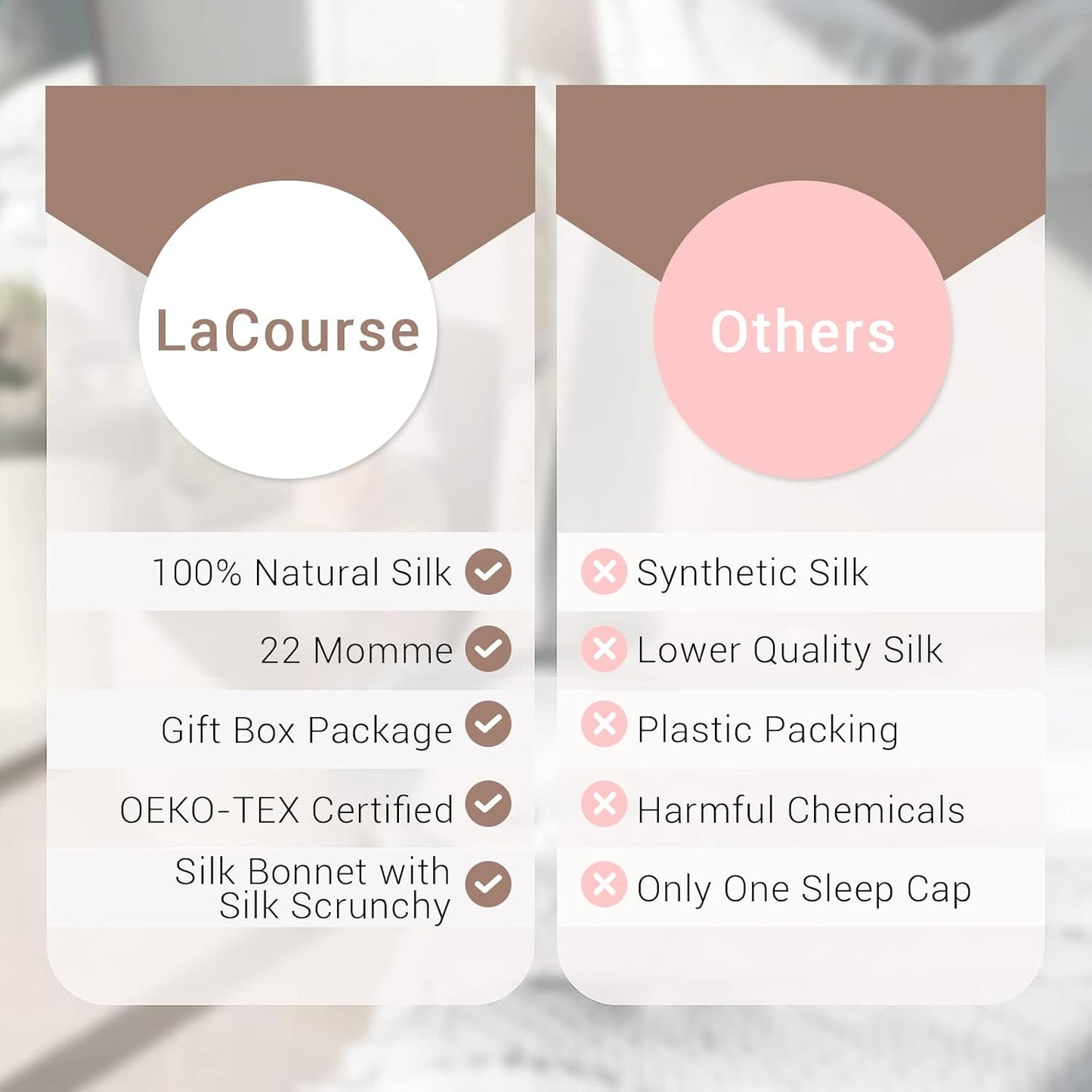 Premium Mulberry Silk Sleep Bonnet Set