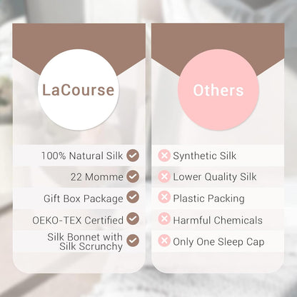Premium Mulberry Silk Sleep Bonnet Set
