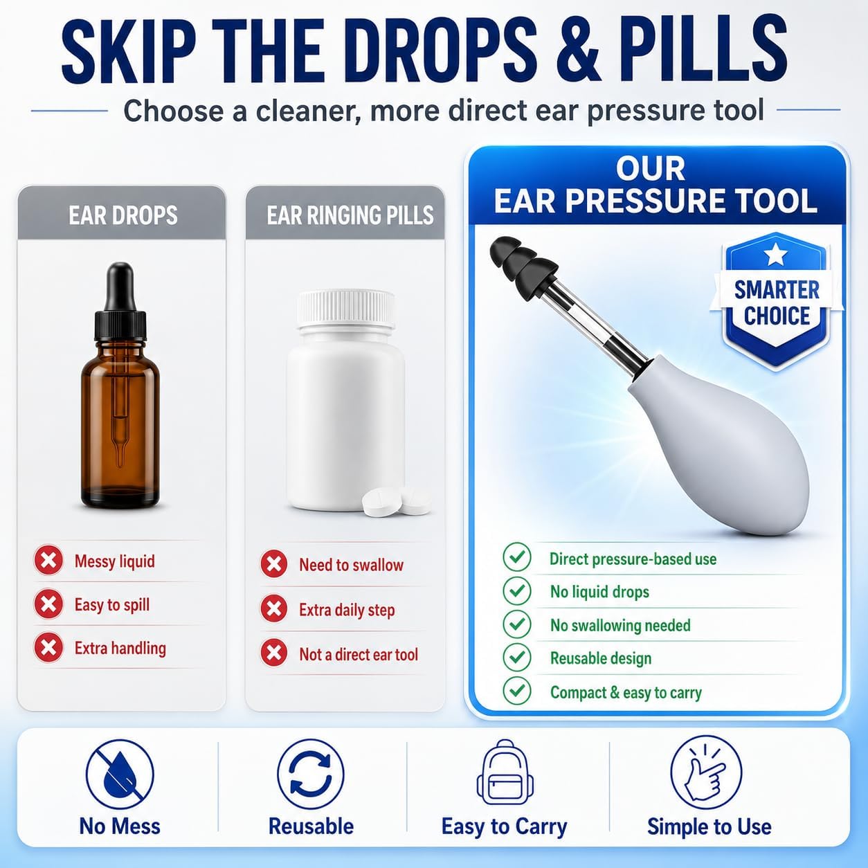 Professional Ear Pressure Relief Device
