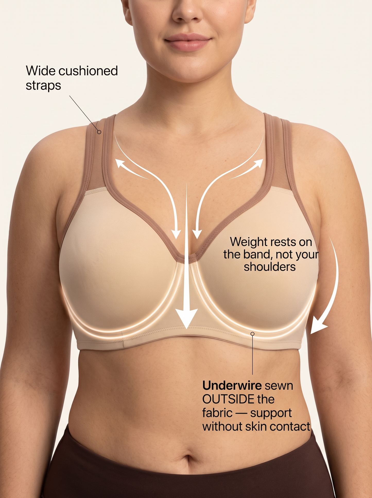 Arcelux High-Support Bra — Real Sizes DD–J