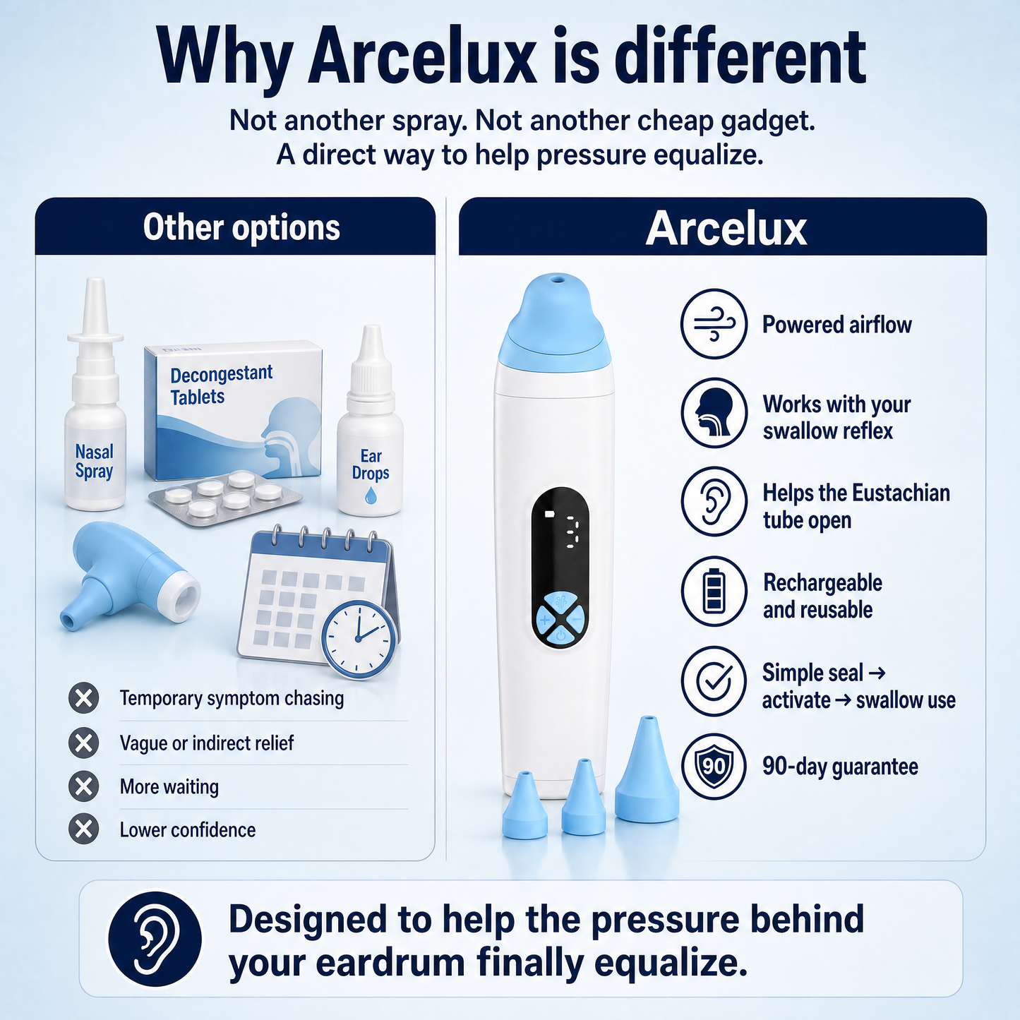 Arcelux Ear Pressure Equalizer