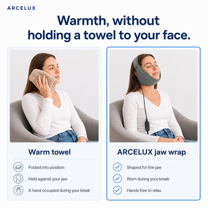 Arcelux TMJ Heat Wrap